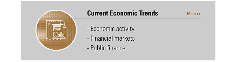 current economic trends